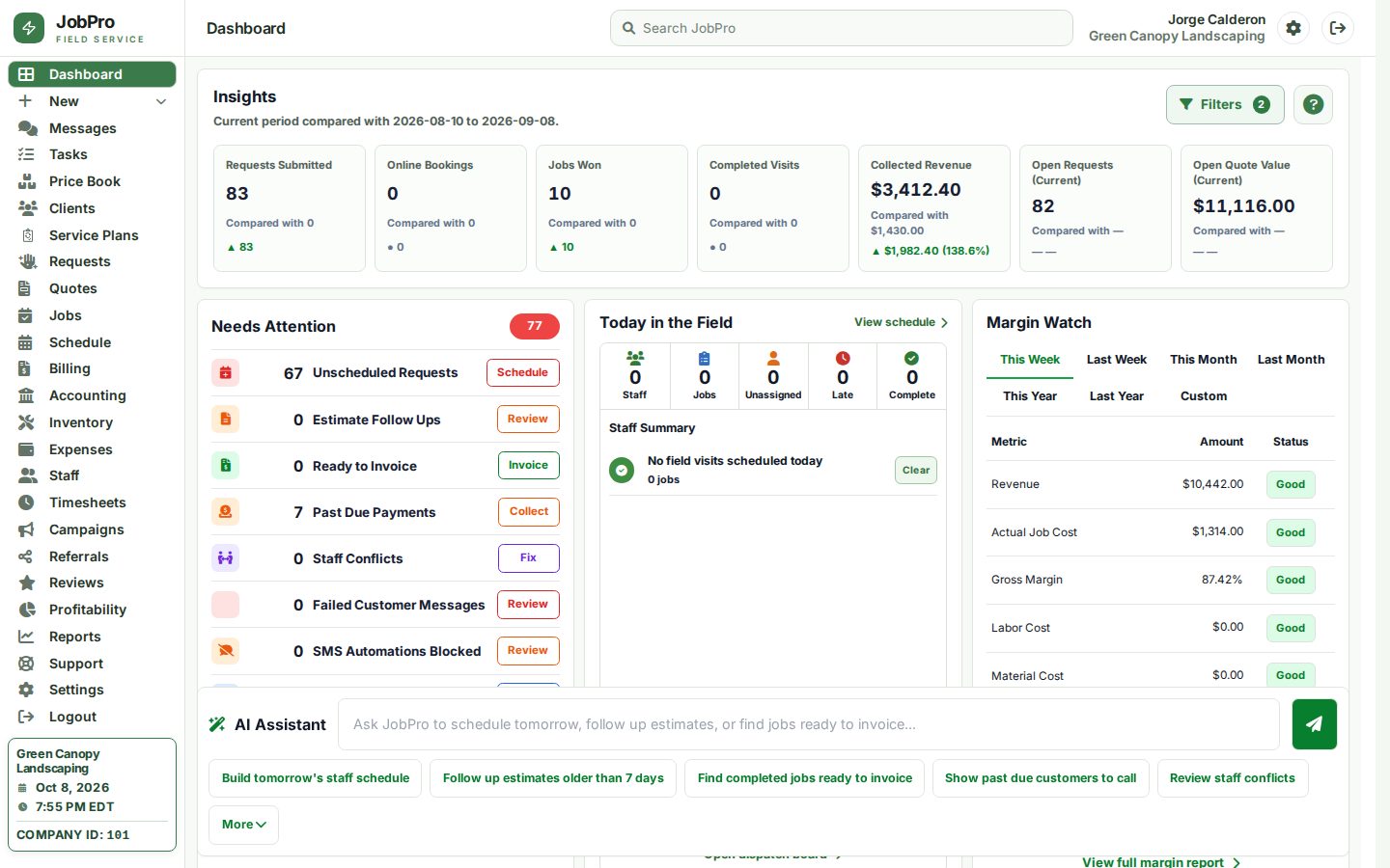 Insights dashboard: requests, bookings, collected revenue and what needs attention