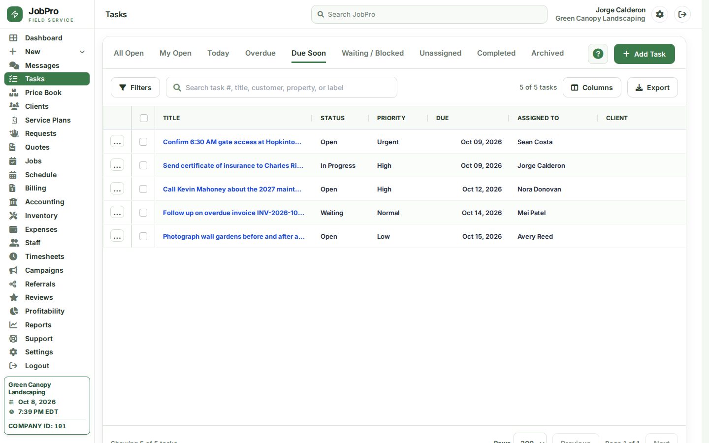 Tasks due soon, with priority and assignee